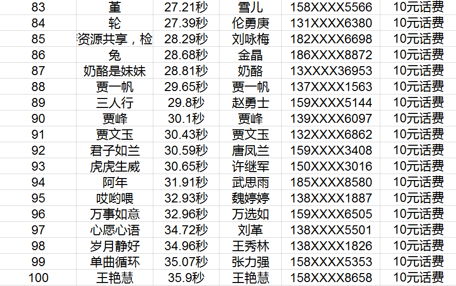 舒城教育网最新公告