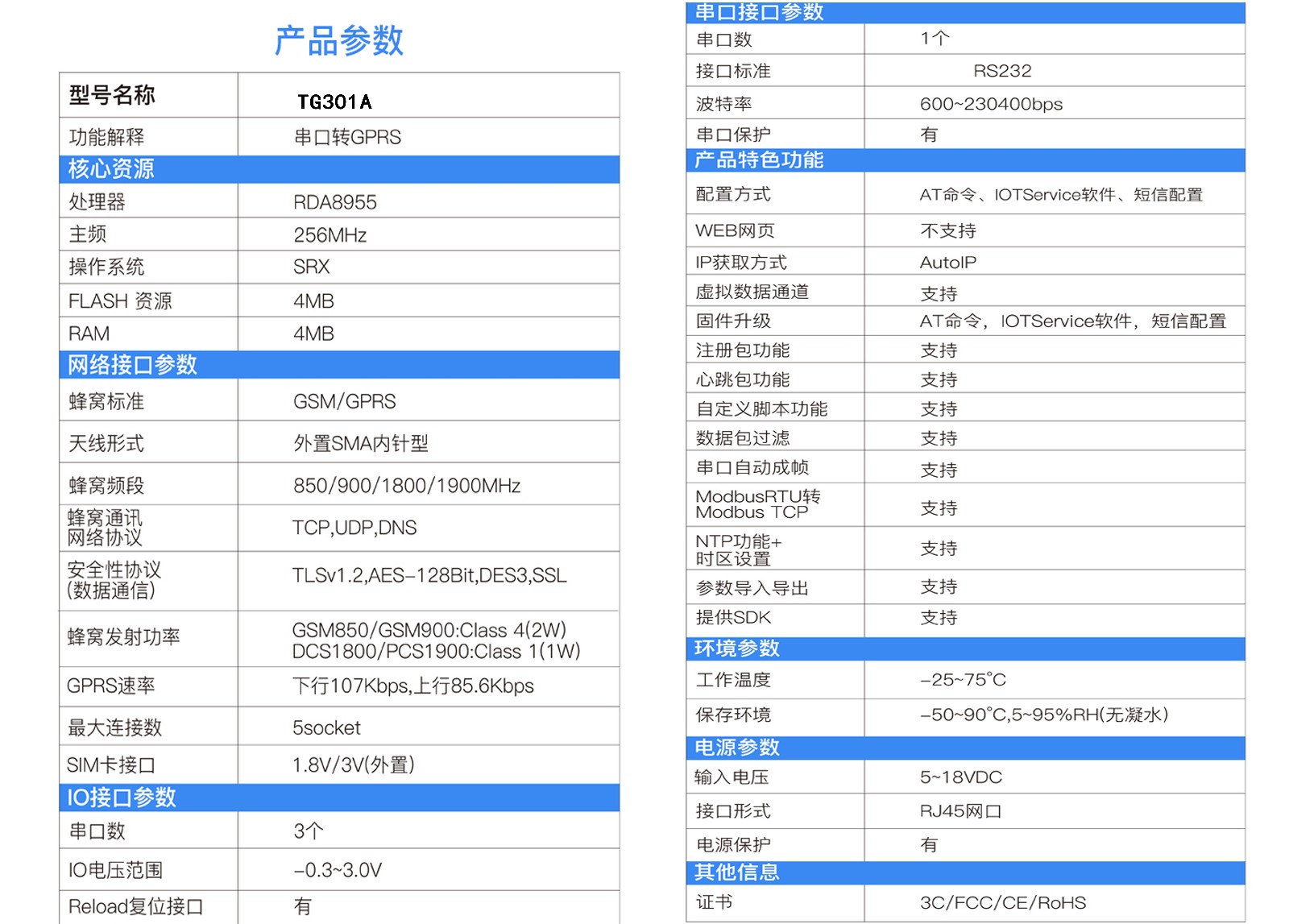 电脑世界探索