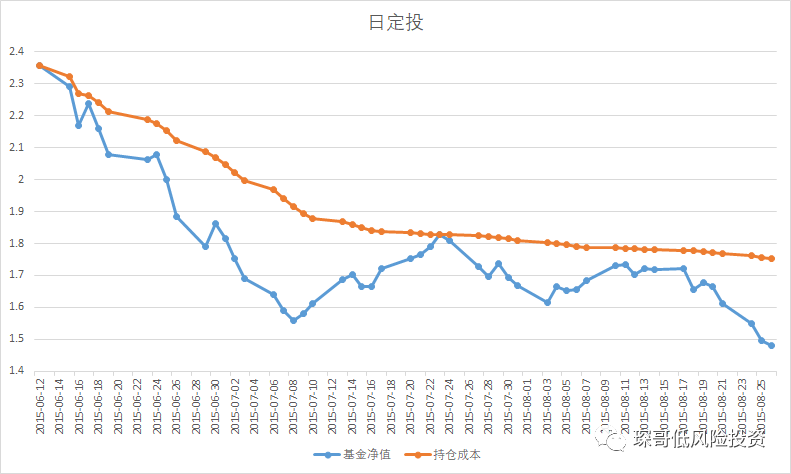 深度解析与投资者指南