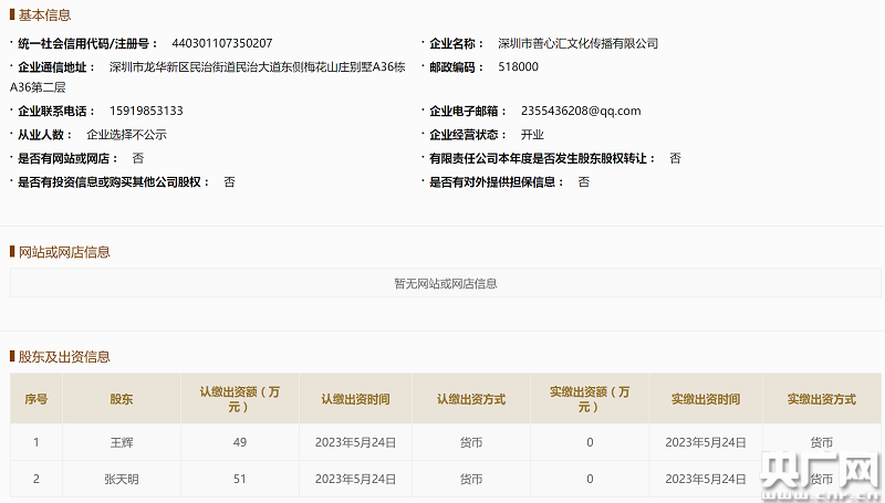 慈善事业发展趋势