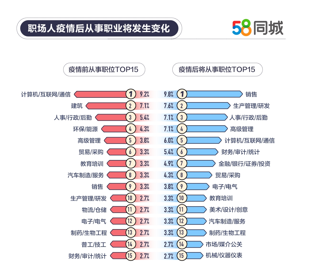 网上购彩最新动态