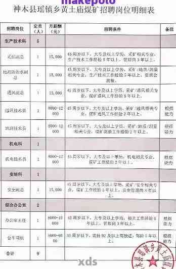永兴县最新招工信息及其影响下的观点论述深度解析