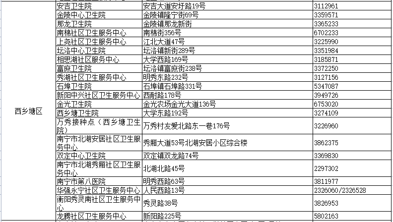 赶集时间表