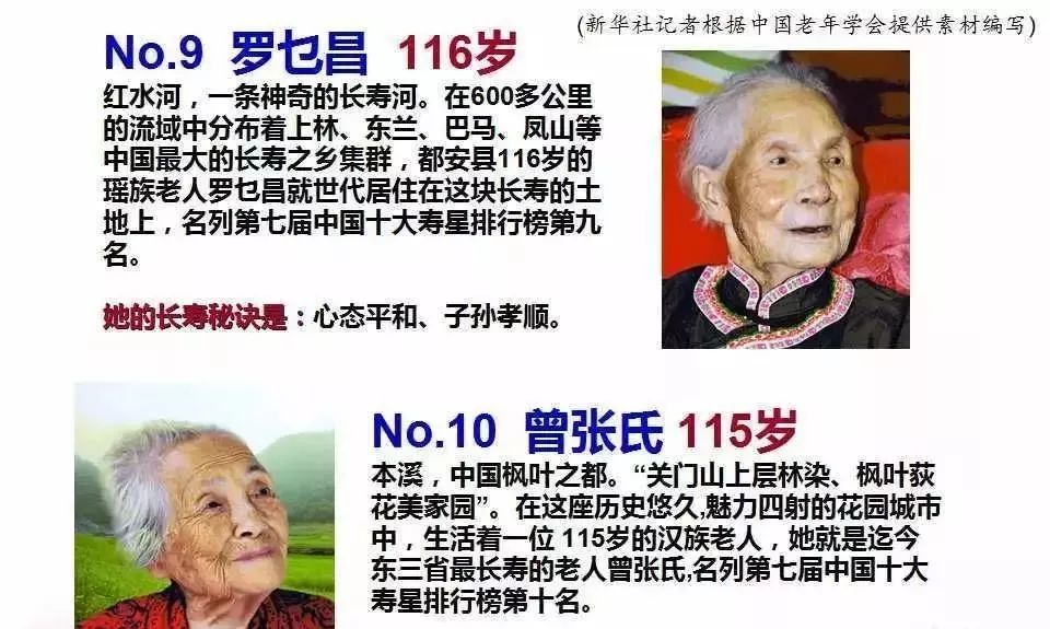 非凡人生日志/生活点滴