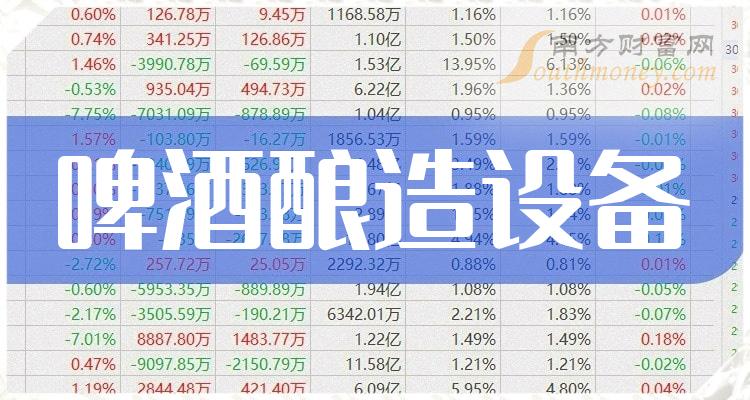大邱庄最新招聘信息