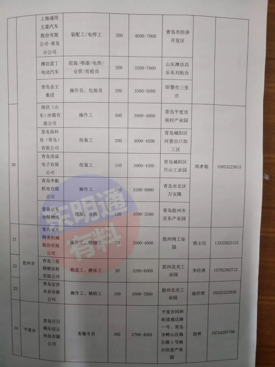 东光招工信息
