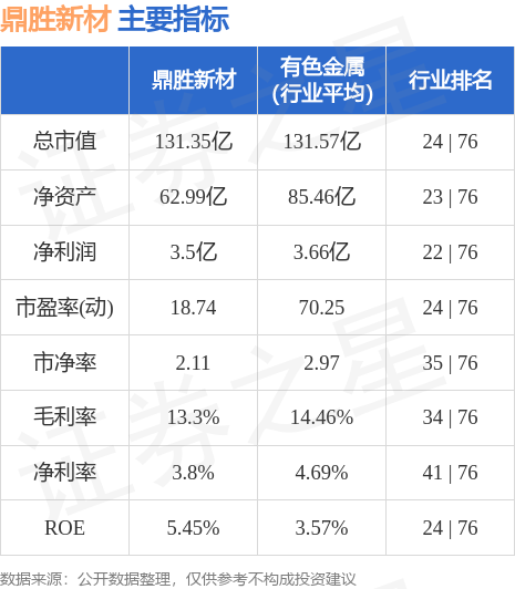 最新动态深度分析