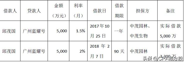 温馨故事浮出水面