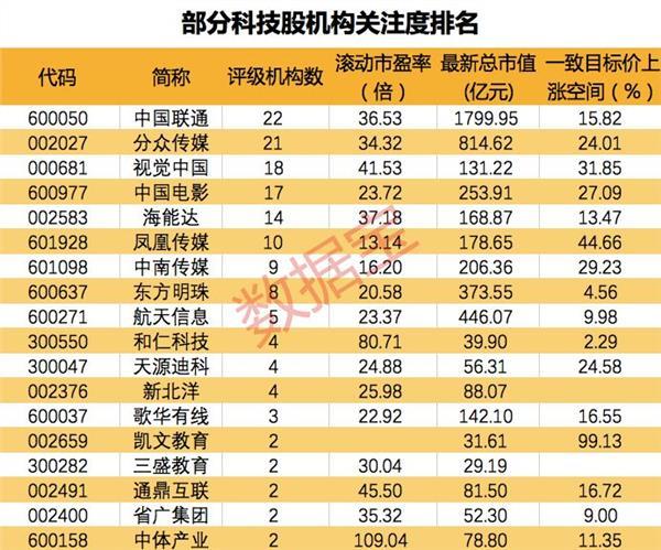 海能达股票最新动态报告，最新消息与走势分析