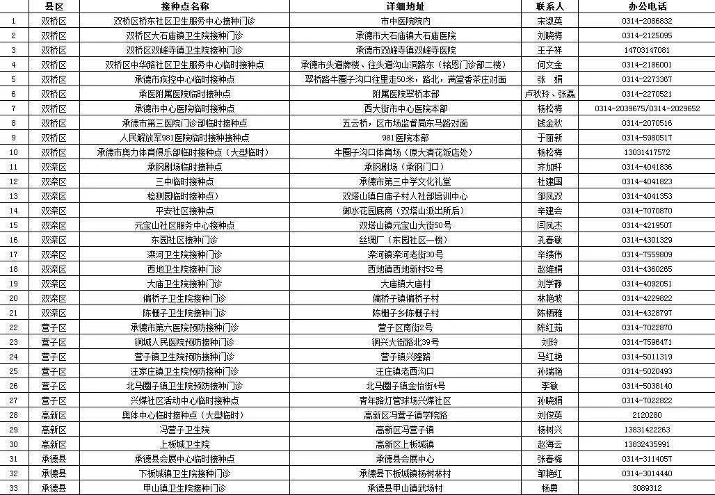 黄河公棚最新公告