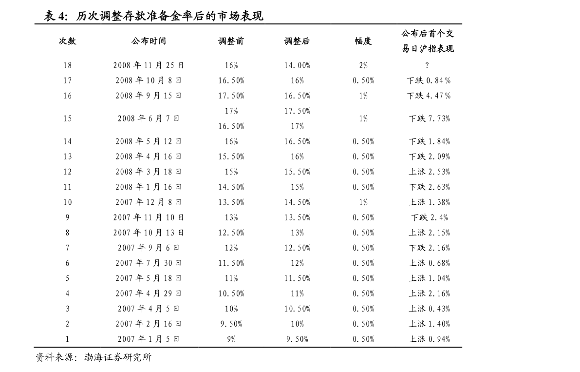 商品混凝土最新价格表揭秘，深度分析与观点阐述