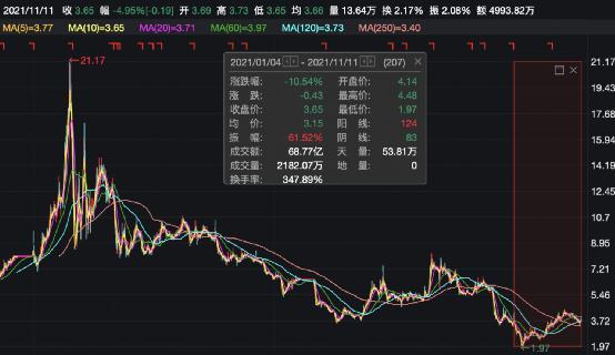 励志前行之路