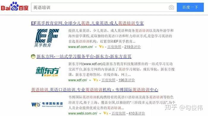 网址指南