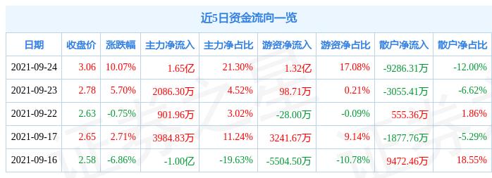 中银绒业重组，科技重塑时尚，引领未来潮流新篇章