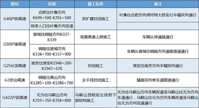 霍邱教育局最新公告