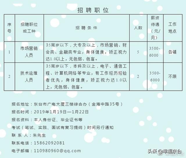 如东洋口最新招聘信息发布，不容错过！