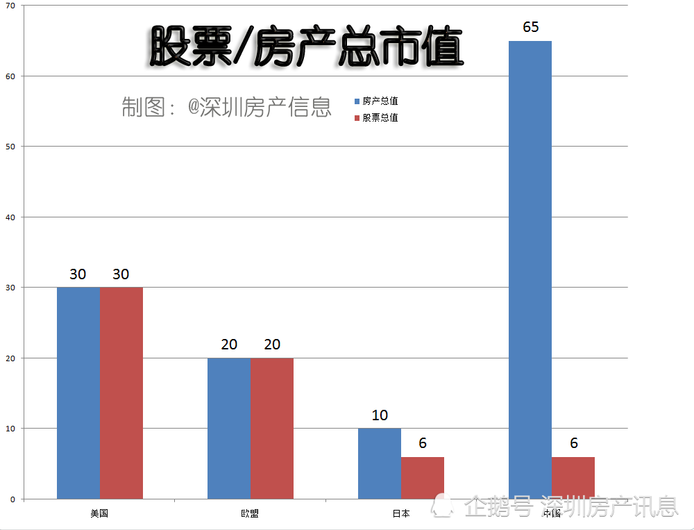 渭南房价走势最新消息，深度分析与观点阐述