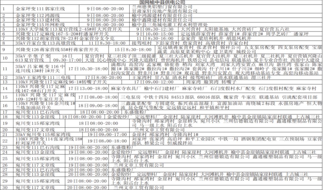 兰州停电通知