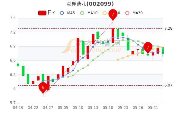深度分析观点阐述