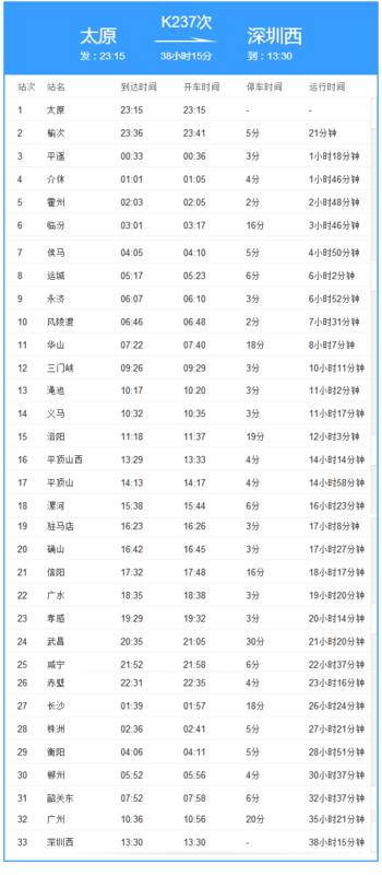 时刻表更新