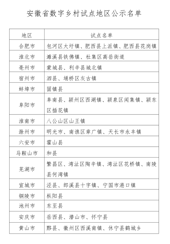 涉黄网站