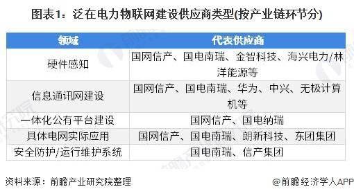 最新动态与步骤指南