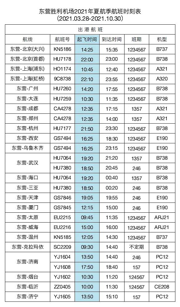 时刻表发布