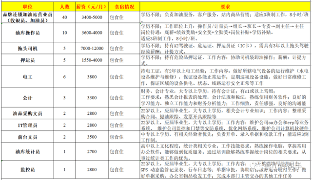 鹤山沙坪最新招聘动态与求职指南今日更新