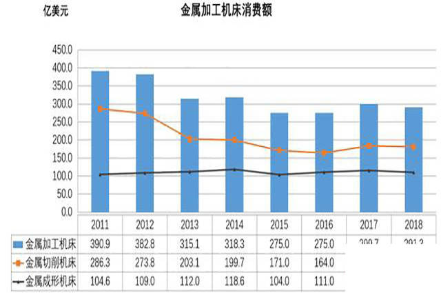 行业发展前景分析