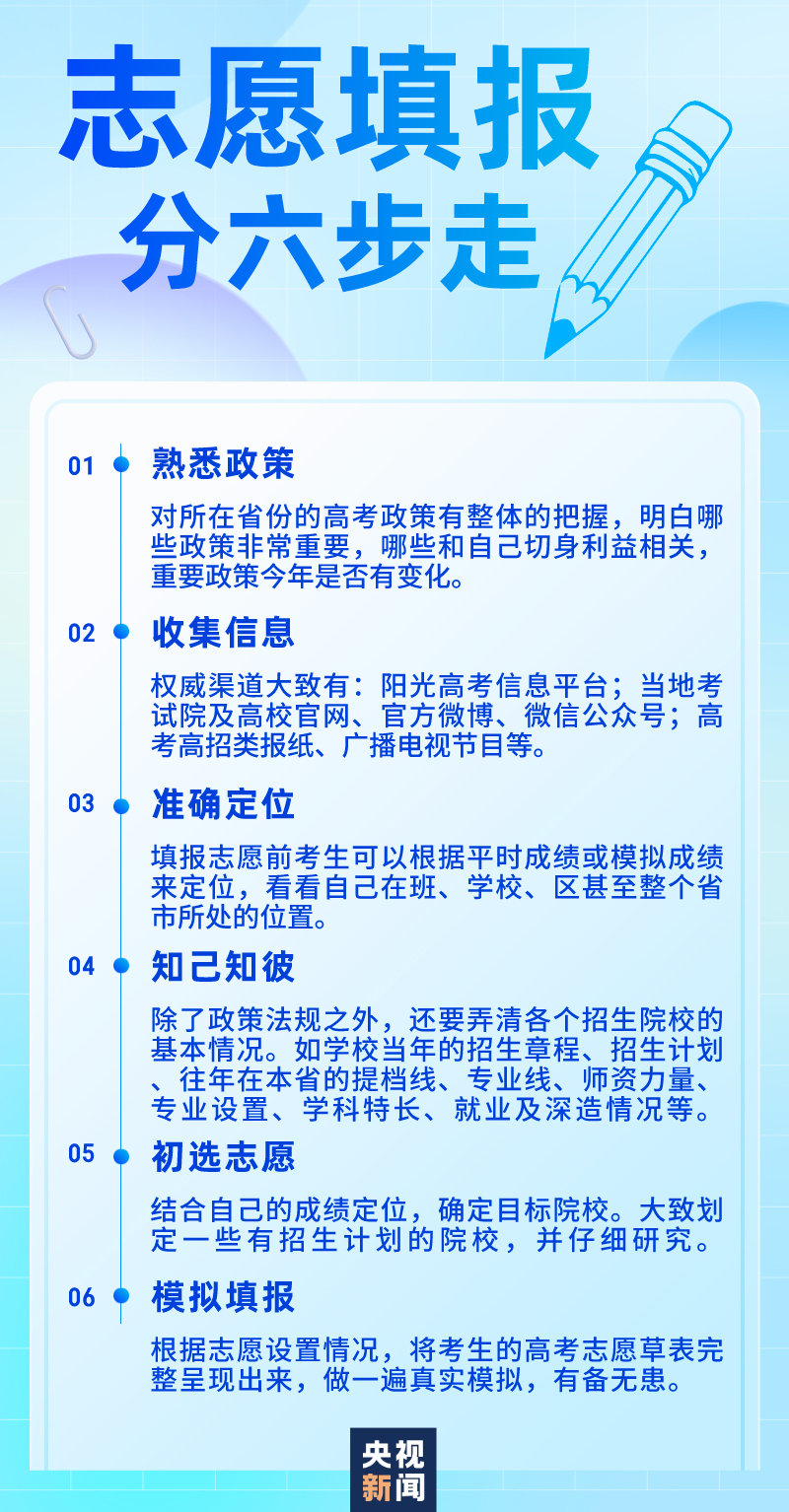 军事爱好者指南，召忠最新一期军事解读揭秘军事动态