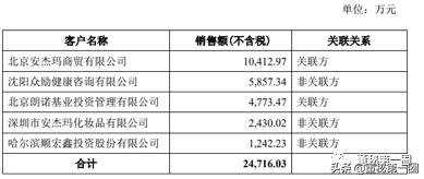 八菱科技最新利好