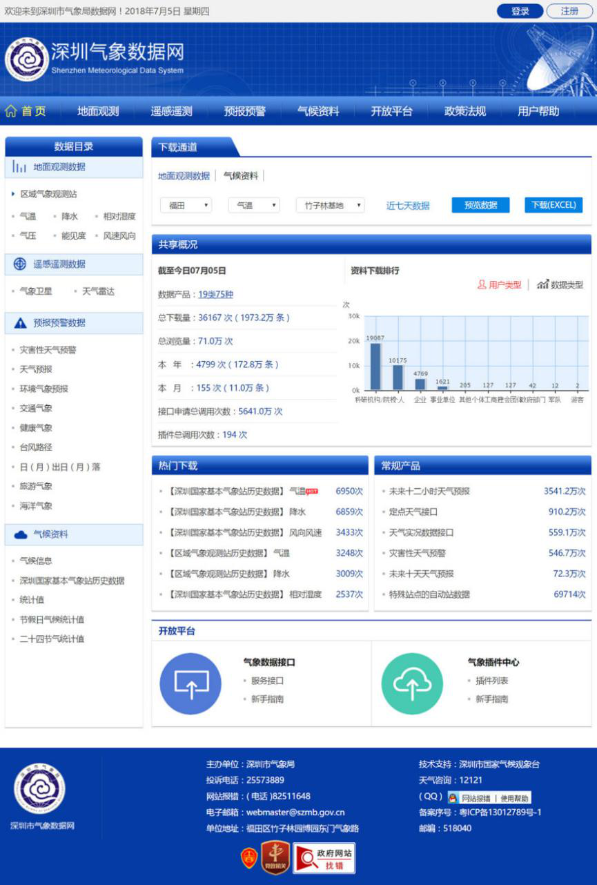 千百科技新品探索