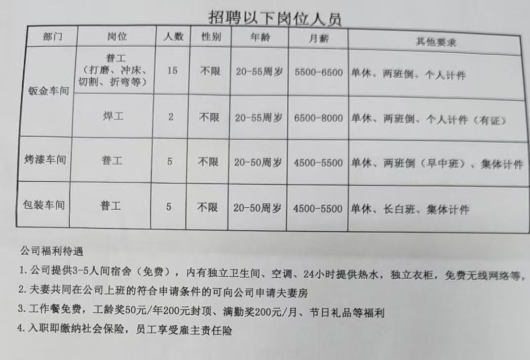 江阴最新招工信息