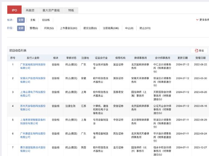 诸暨官场新名单揭晓