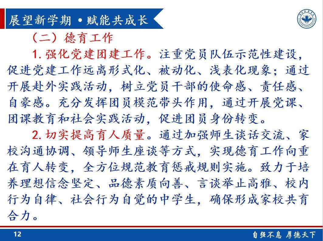 学习变革汇报，自信塑造未来新篇章