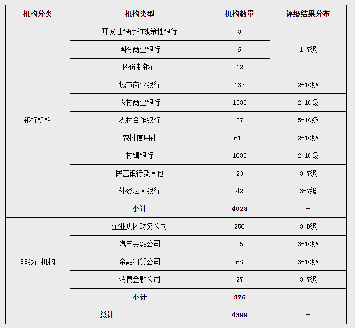 技能学习指南详细步骤