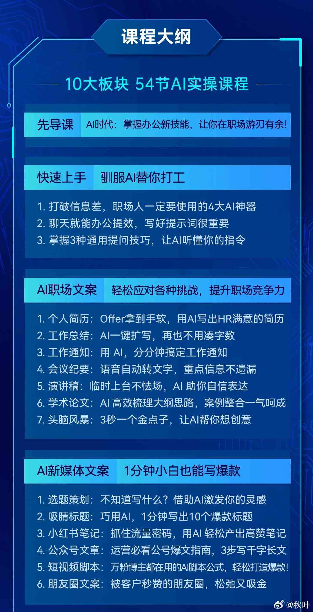 对战战场