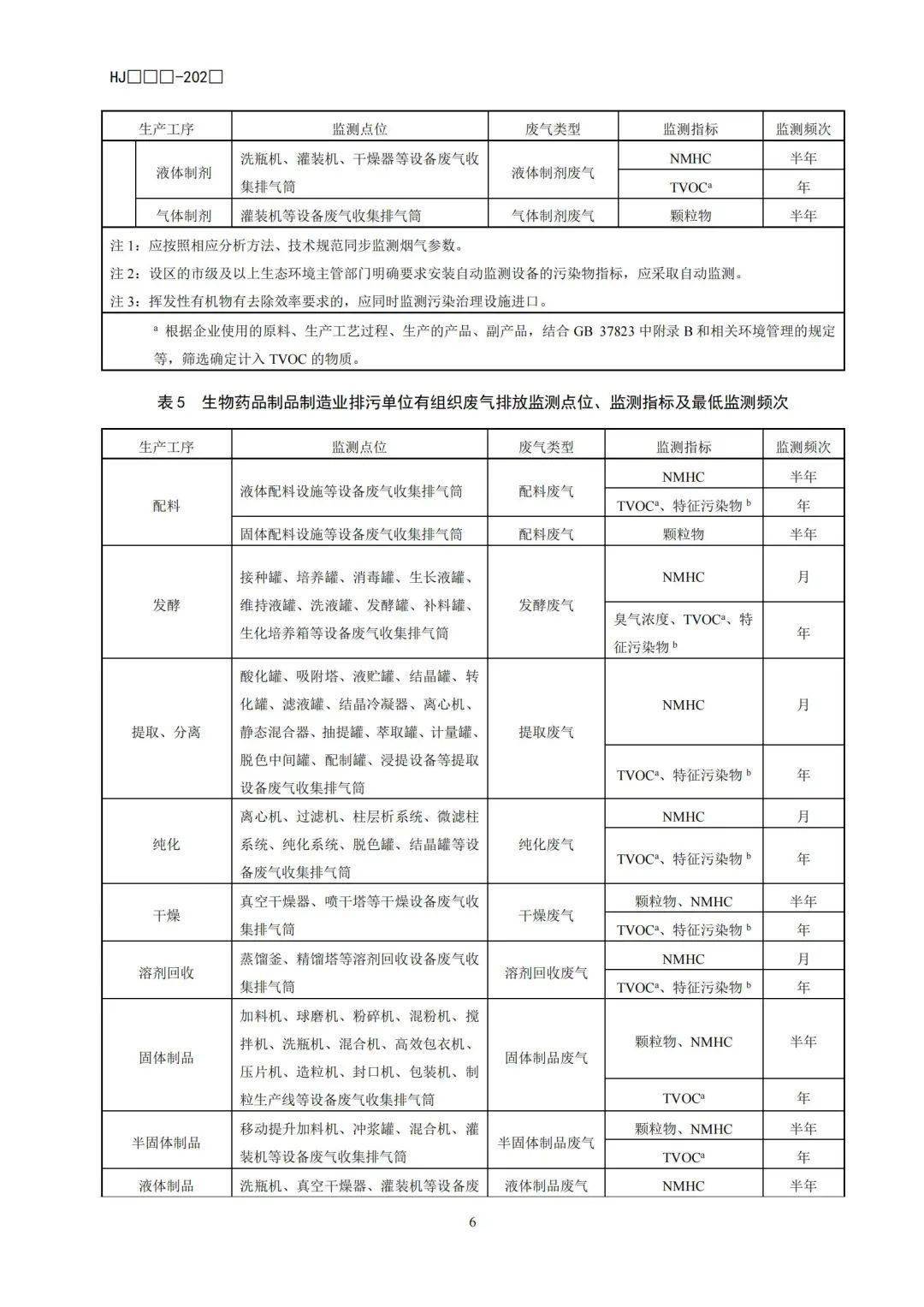祁县任务完成指南