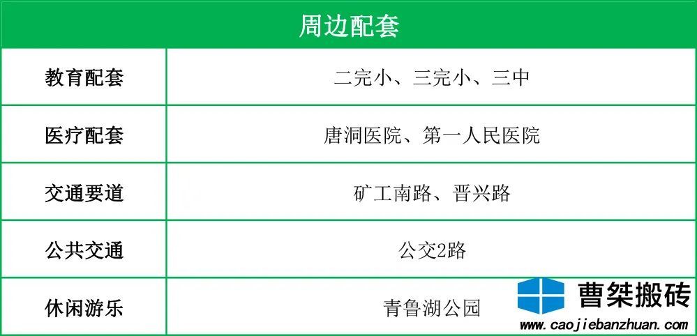 资兴任务完成指南