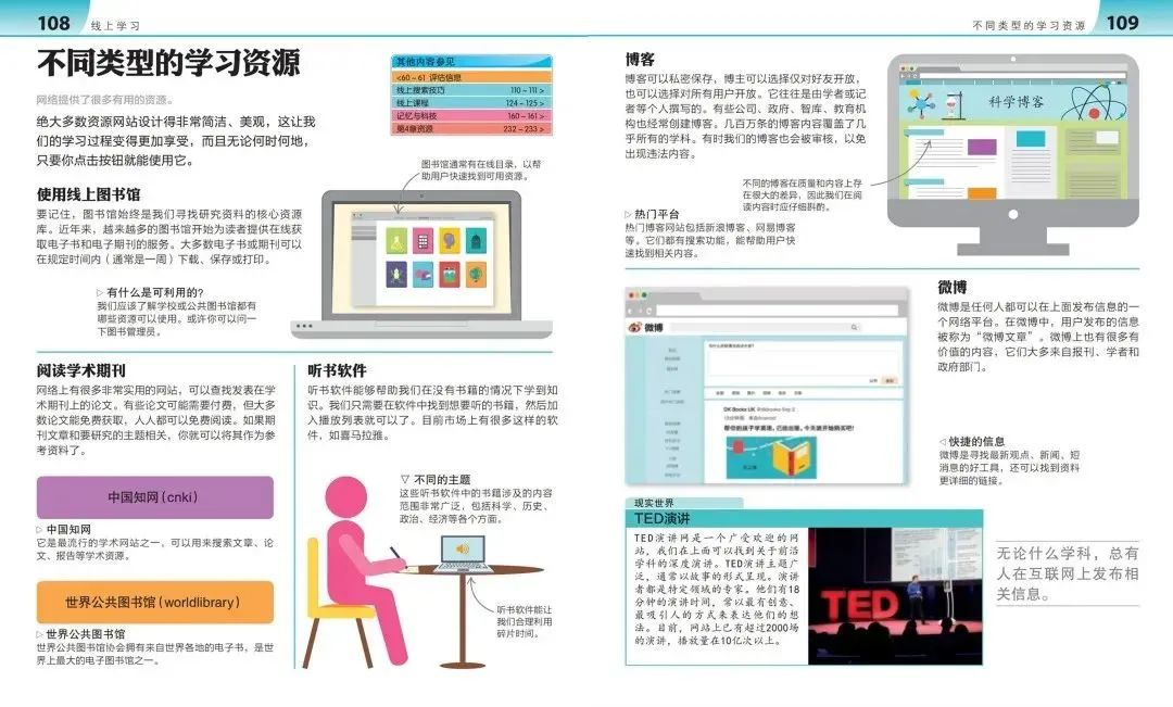 技能学习与实践