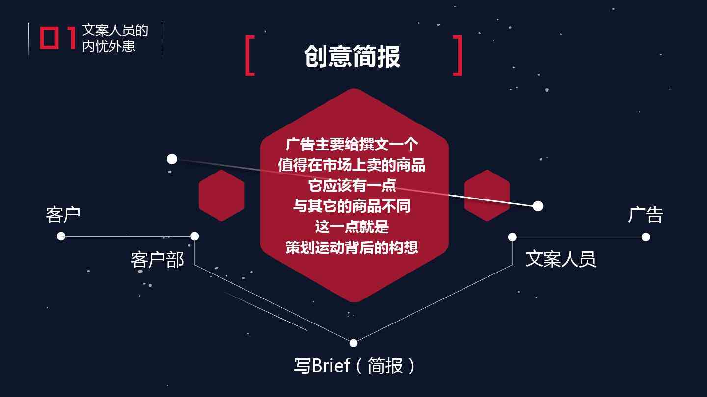 现代社交新体验