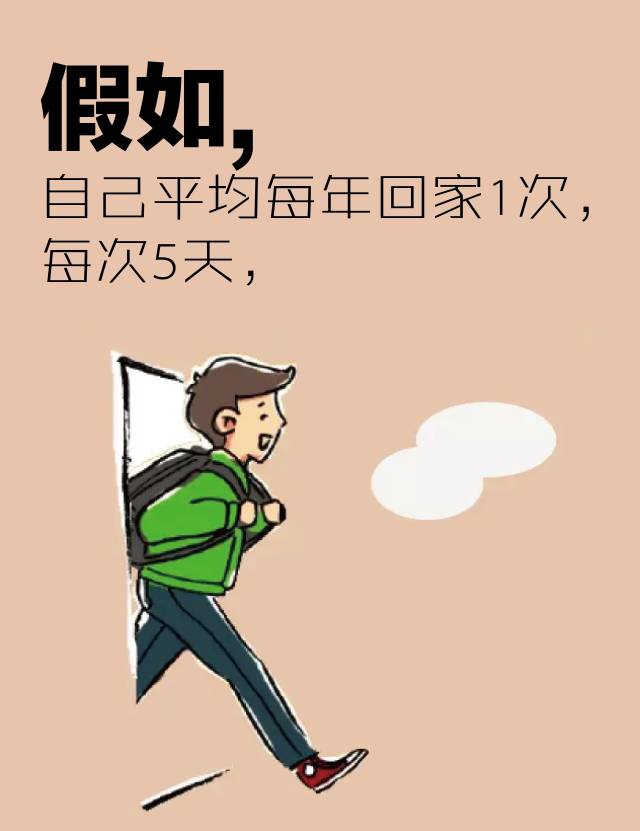 温馨的算术冒险之旅