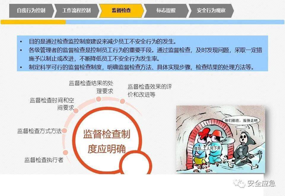 缉拿步骤指南