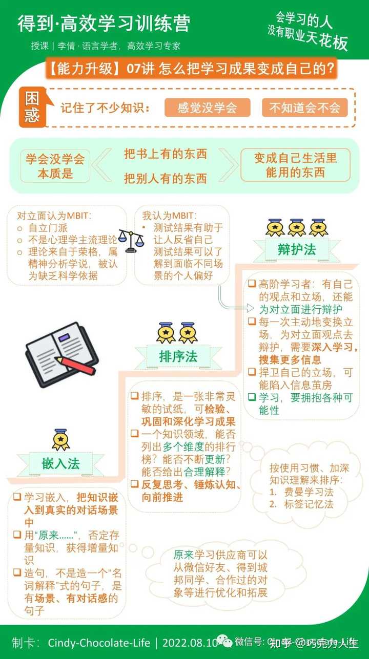 任务/学习技能攻略
