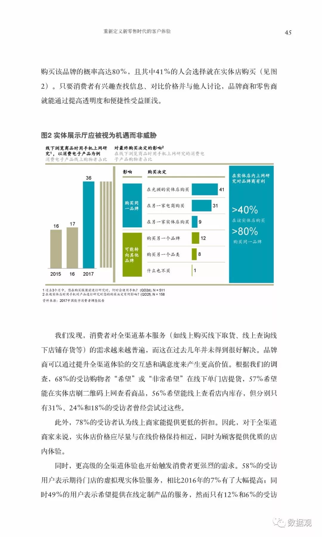 最新通路观点论述