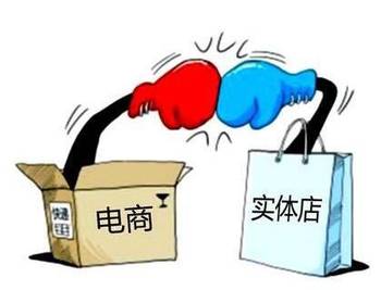 垄断现象揭秘