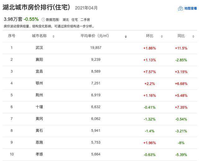 温馨日常的欢乐时光，最新41分享时刻