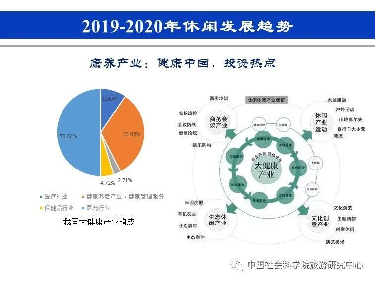 环境与社会变革
