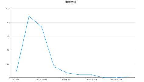 深度解析巴西重要事件与地位