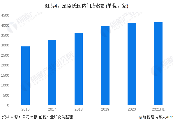 重要事件及其影响与地位